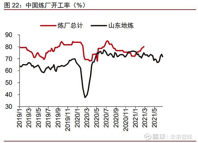 中国石油最新走势深度分析_中国石油最新走势深度分析图