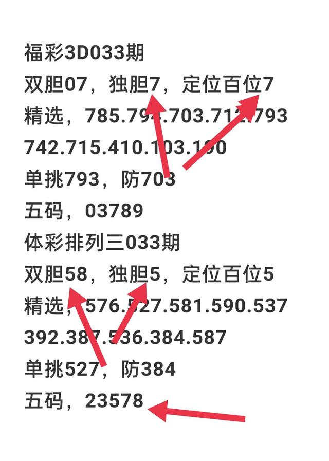 查看体彩排列三开奖号码走势图_体彩排列三开奖号码走势图综合版