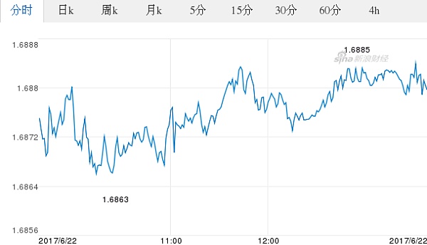 加拿大pc预测结果查询走势图_加拿大pc预测结果查询走势图表