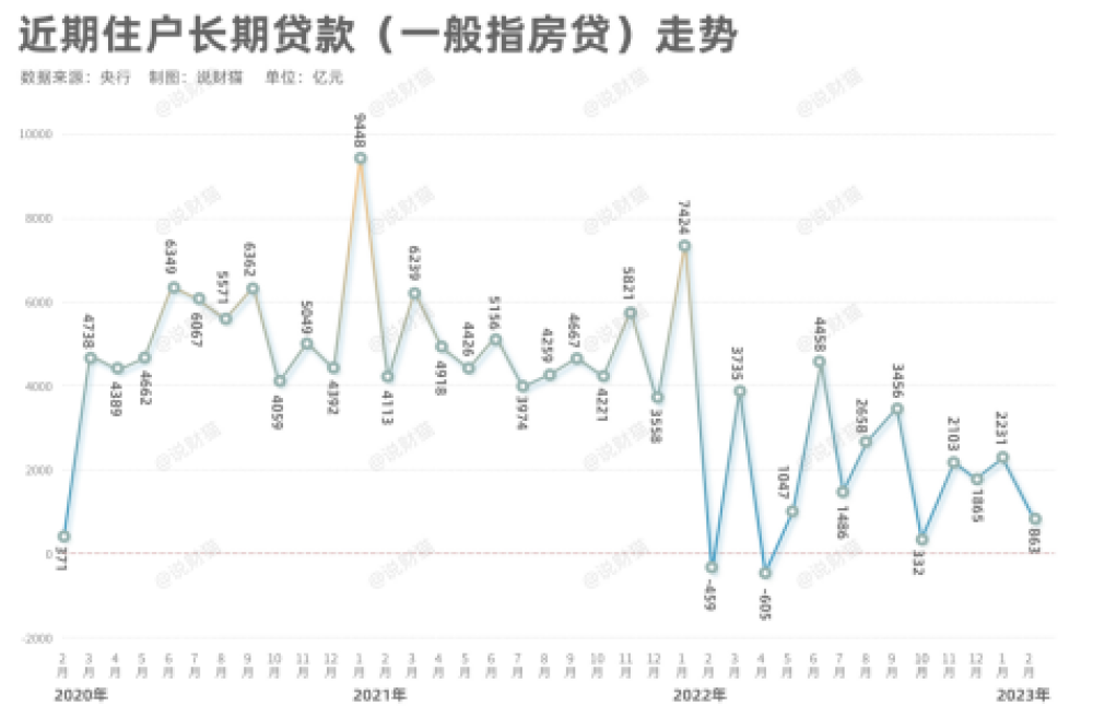 溧水房价走势最新消息_溧水房价2020最新房价