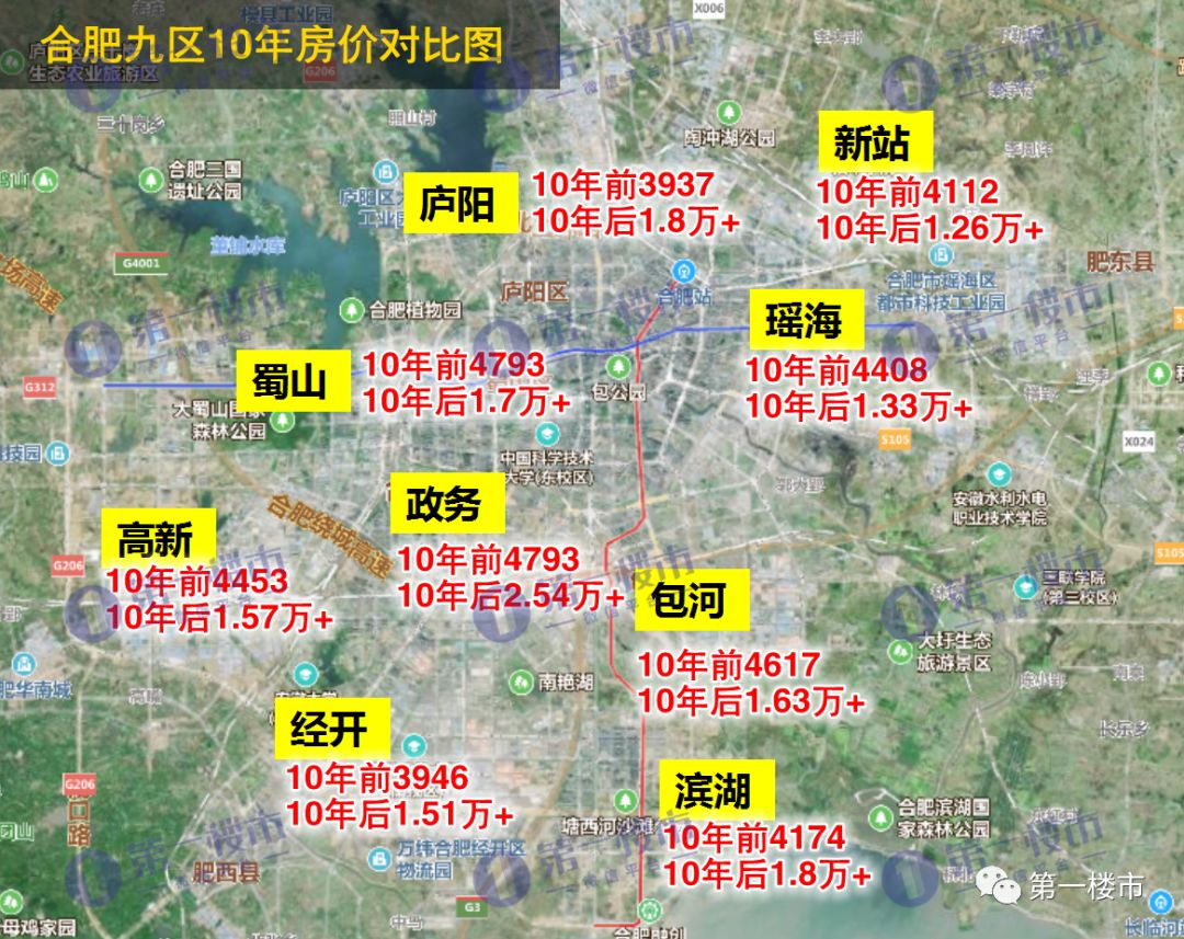 合肥滨湖区的房价走势_合肥滨湖区的房价走势如何