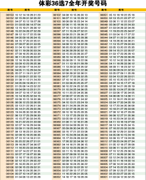 11选5开奖结果走势图贵州_11选5开奖结果走势图贵州中奖