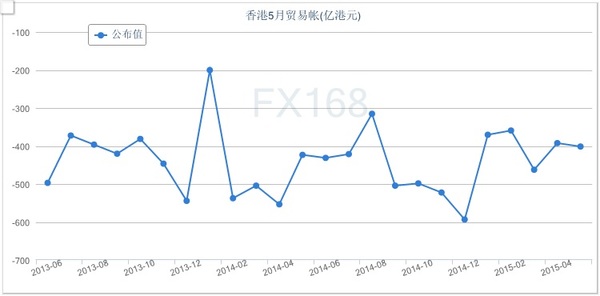 小鱼堂香港49选7走势图_香港49选7号码走势图分布图