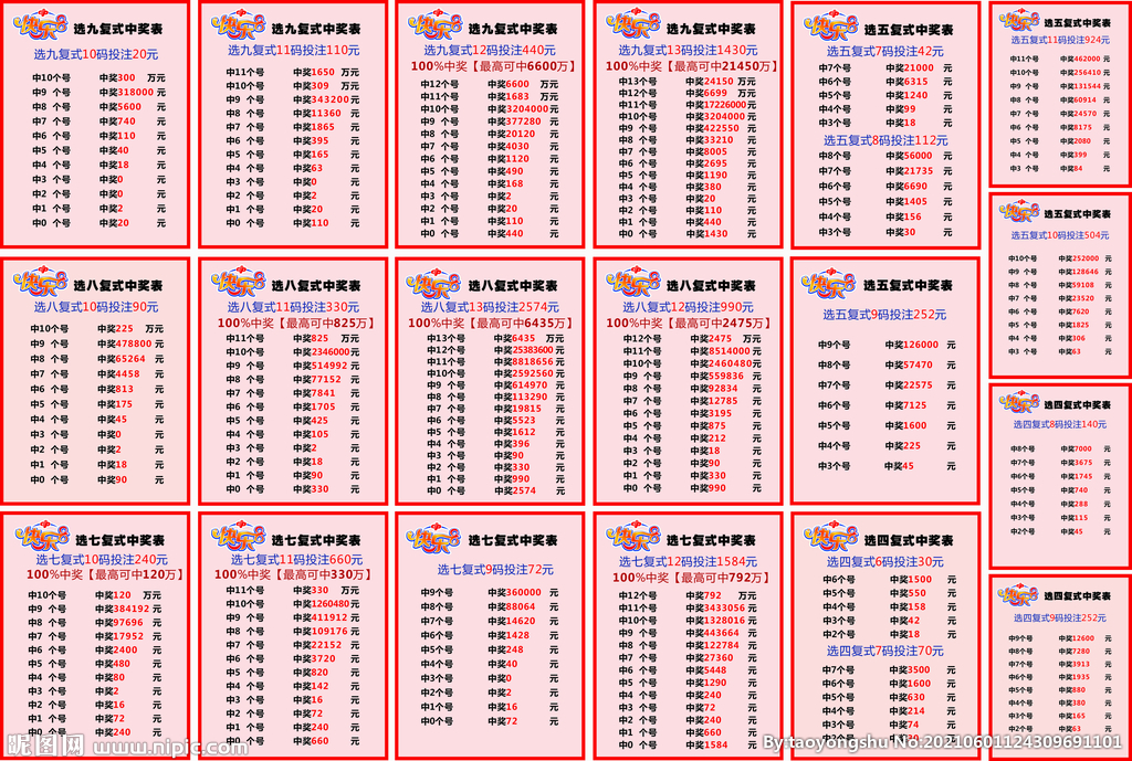 下载快乐十分走势图表_吉林11选五号码走势图