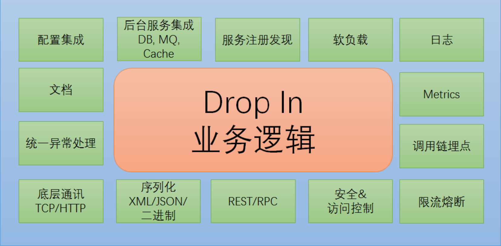 推荐算法node源码_推荐算法 github