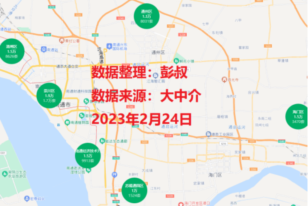 南通房价走势2015_南通房价走势最新消息2021