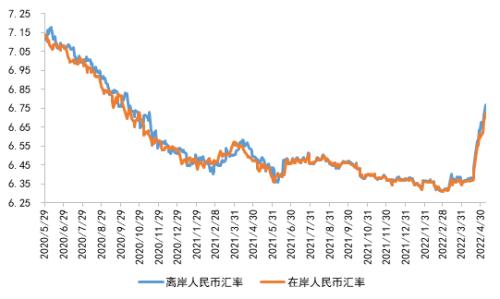 人民币纸白银价格走势图_人民币纸白银价格走势图最新