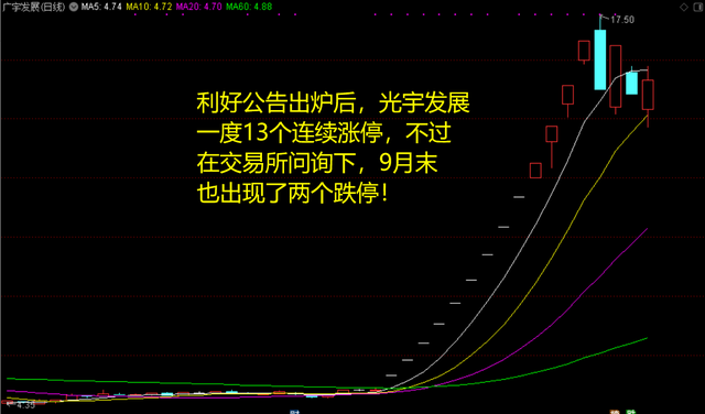 中国石油股票行情走势_中国石油股票行情走势图最新