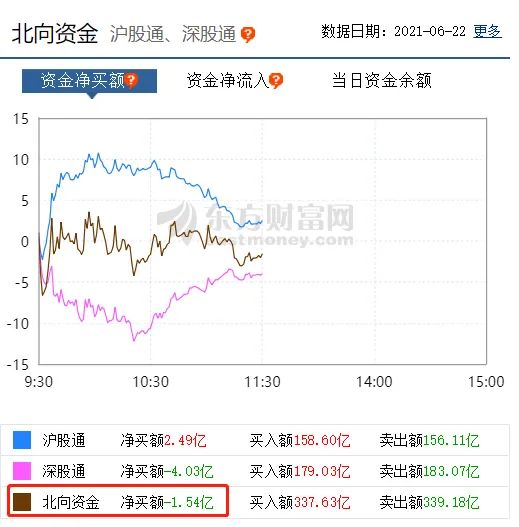 中国石油股票行情走势_中国石油股票行情走势图最新