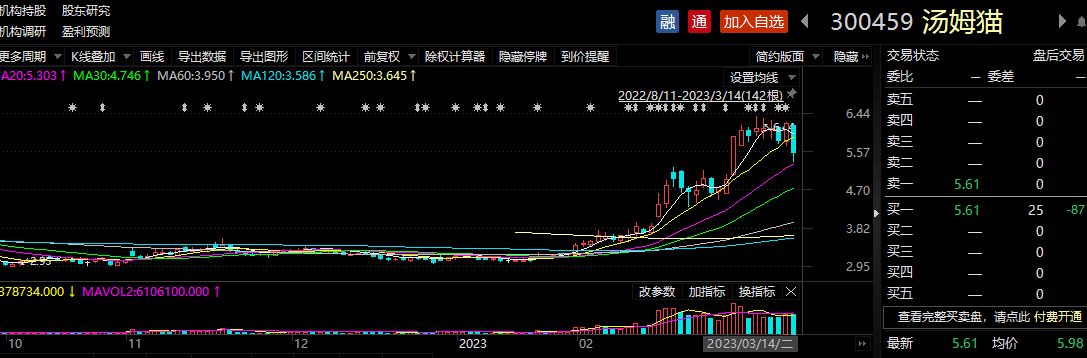 汇川技术股票行情走势_汇川技术股票行情走势最新