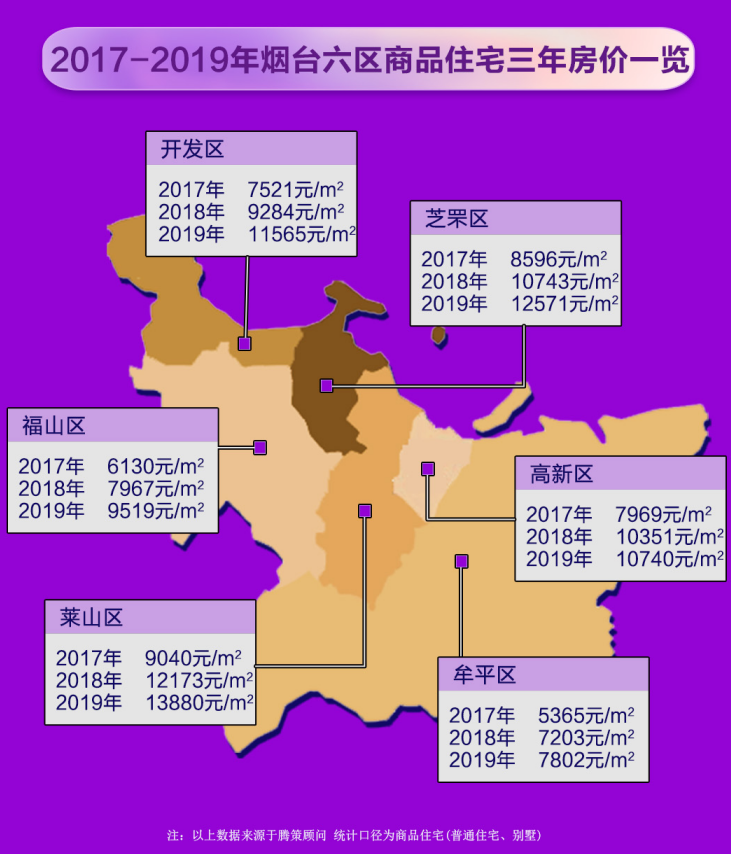 昆明2017年房价走势_昆明20062007房价