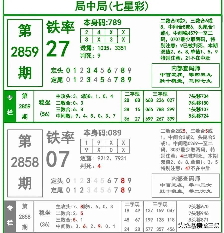 上海天天彩选四走势图_上海天天彩选四走势图100期