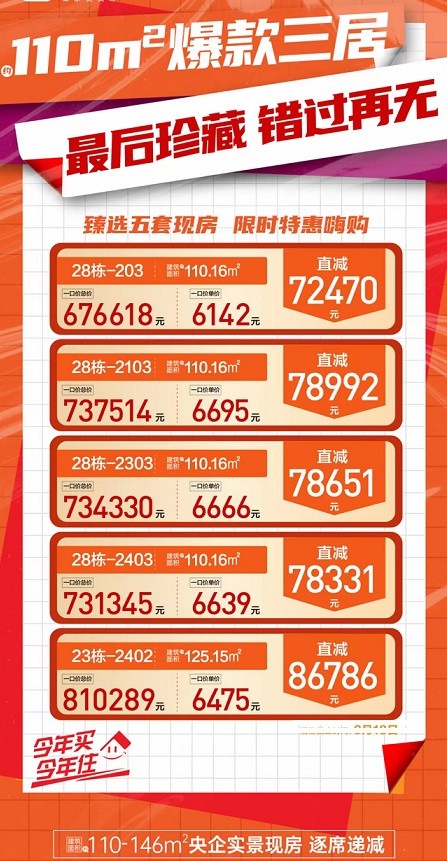 2017年株洲房价走势_2017年株洲房价走势图