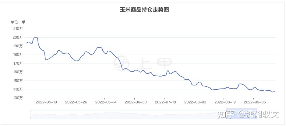 今日钴期货价格走势图_今日钴期货价格走势图表