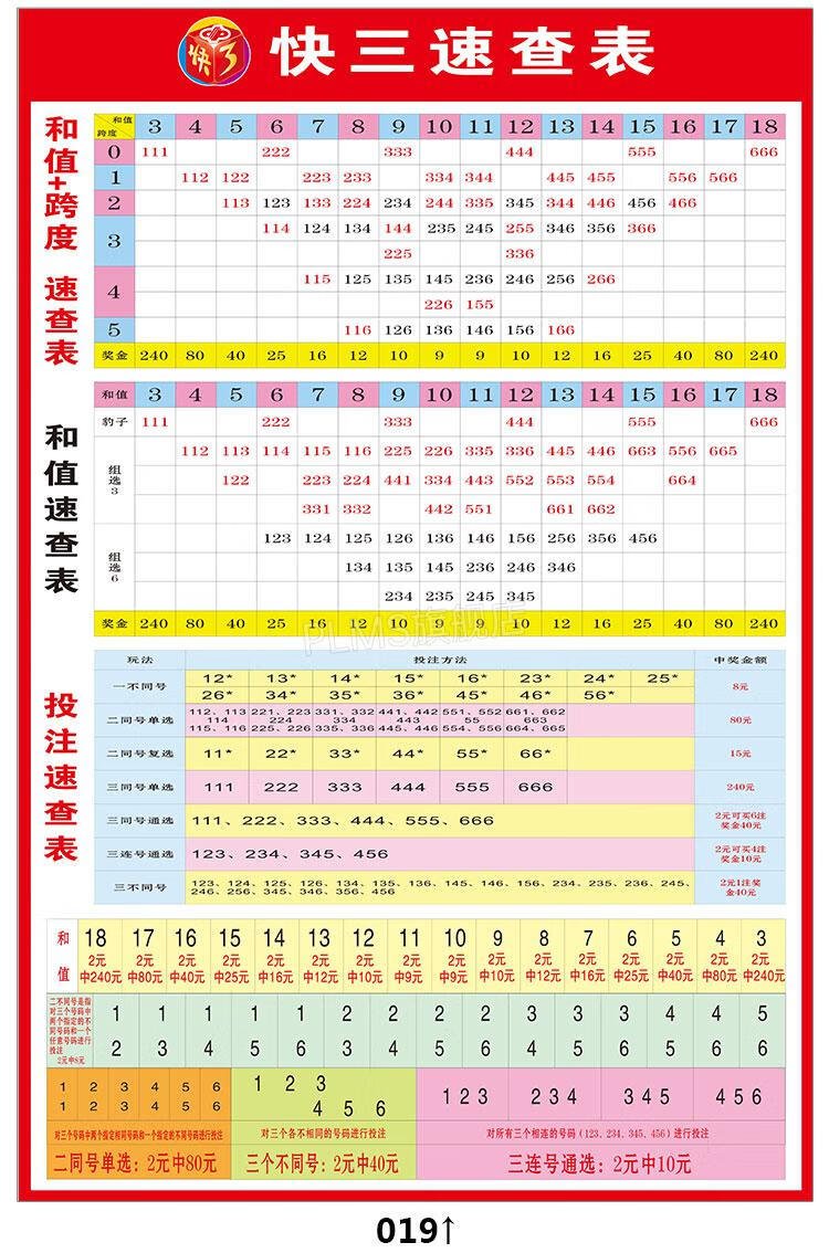 内蒙古快三开奖结果走势图_内蒙古快三开奖结果走势一定牛