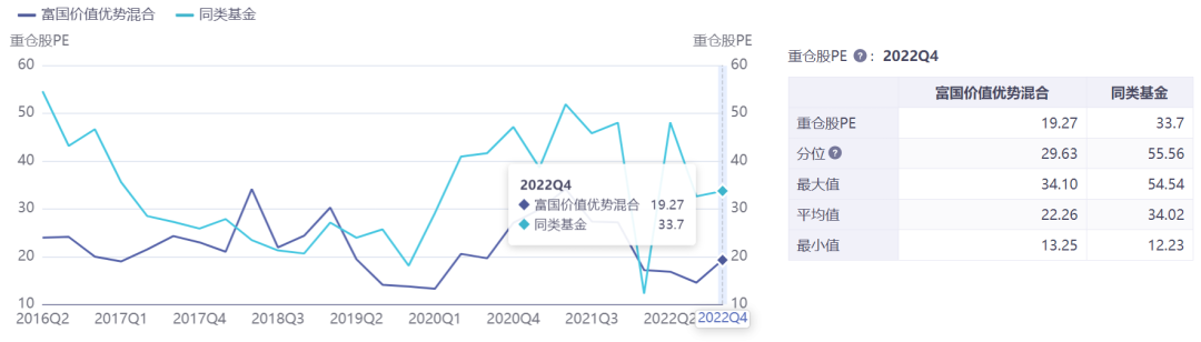 eps价格行情走势图_eps价格行情走势图表