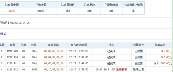 青海11先5开奖走势图_青海11选五开奖结果走势图今天