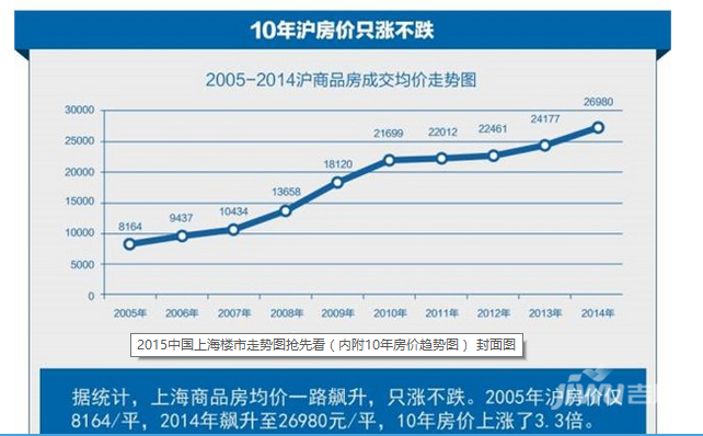 鸡翅木价格近十年走势_2020年鸡翅木价格?