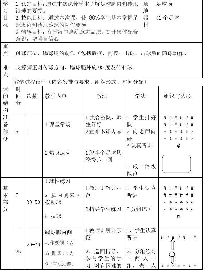 大班足球教案_大班足球教案足球小世界