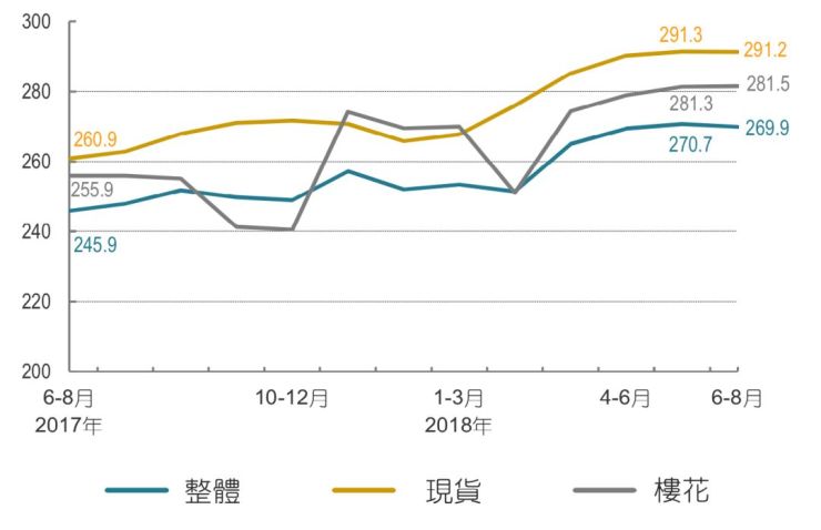 肇庆端州房价走势2016_肇庆端州房价2021最新价格