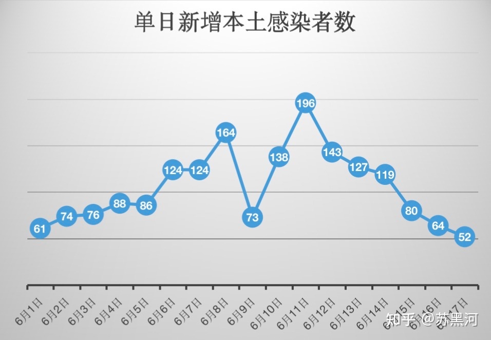 北京今天11选5走势图_北京11选五的走势图昨天