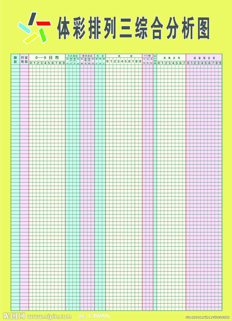 排列三开奖号码走势图_排列三开奖号码走势图新浪网