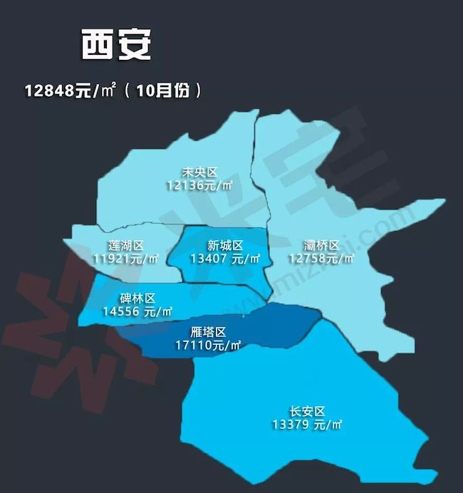 四川南充房价10月份走势_2021年1月南充房价走势