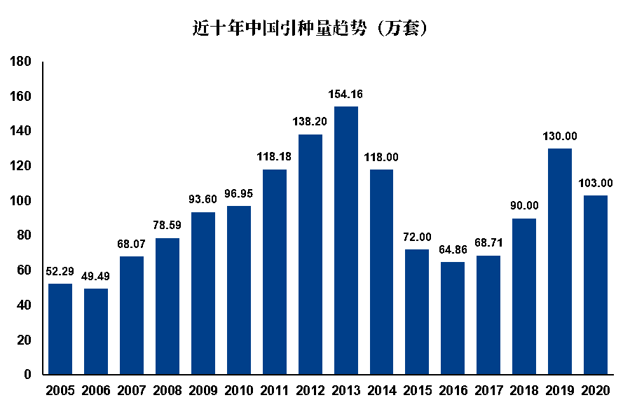 中粮地产未来走势预测_000031中粮地产现在的价位