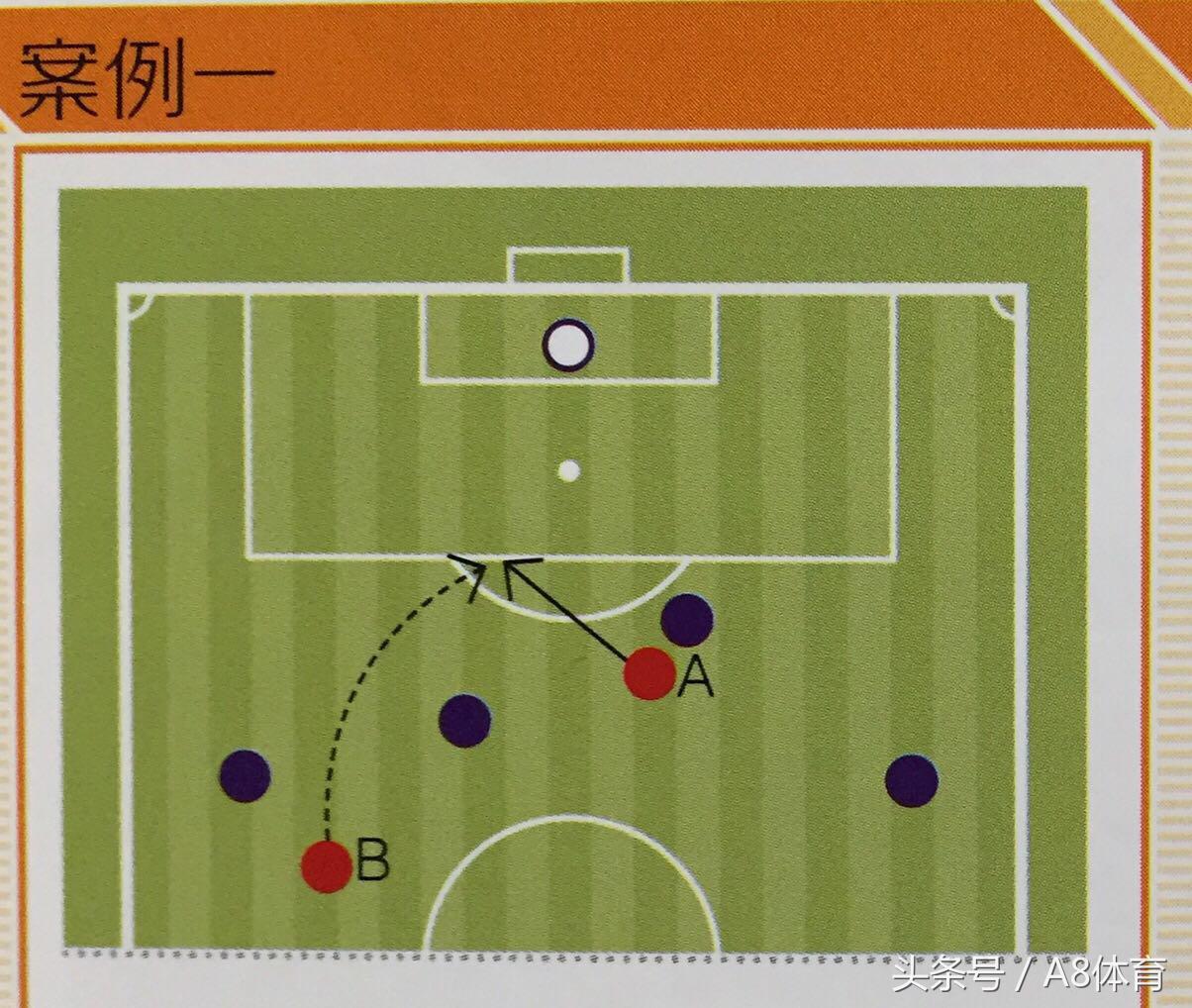足球越位是什么意思图解_足球越位是什么意思图解赛程