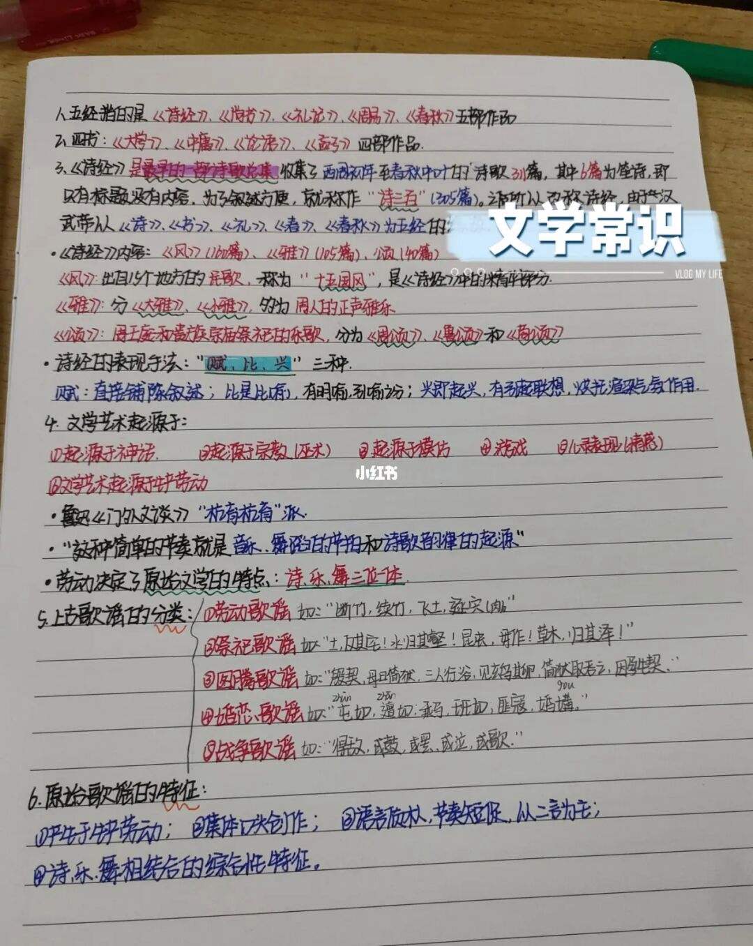 中国当代文学常识笔记梳理大全_中国当代文学常识笔记梳理大全图片