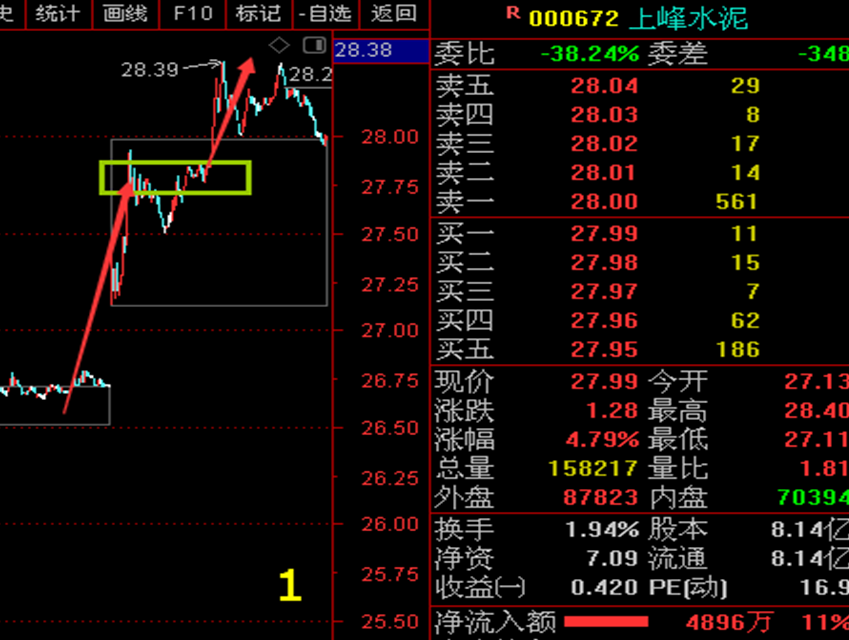 游九游戏股票行情走势_游九游戏股票行情走势图