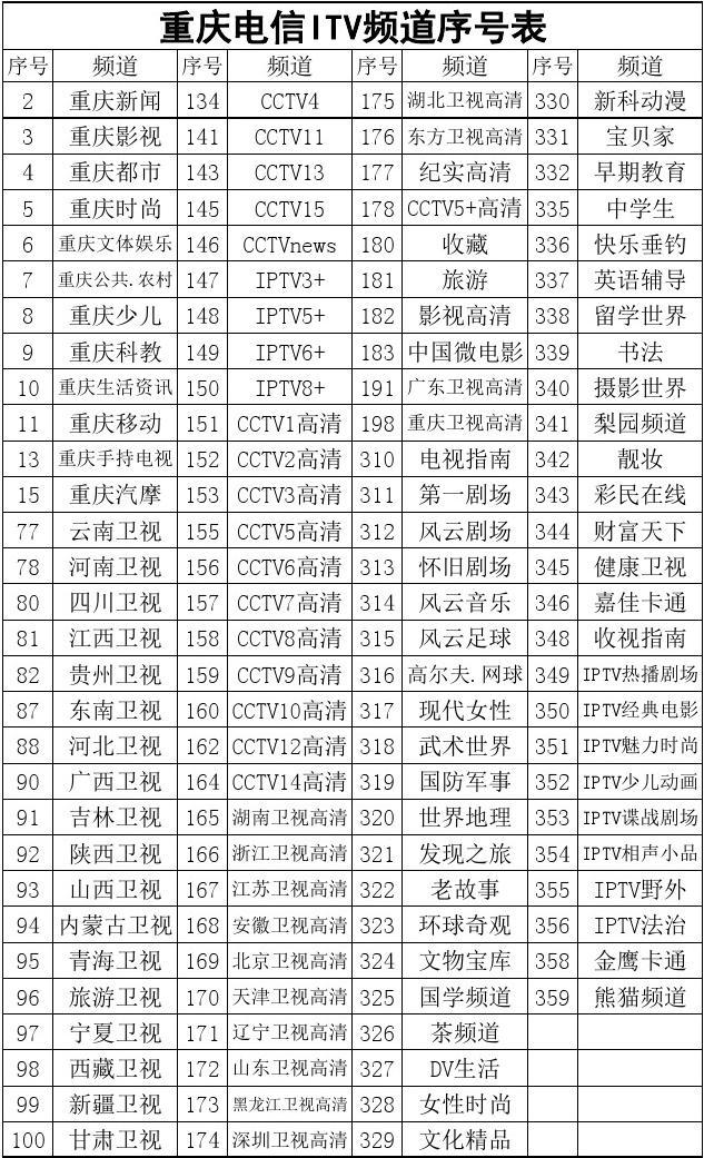 cctv风云足球节目表_cctv风云足球直播在线观看  天猫tv