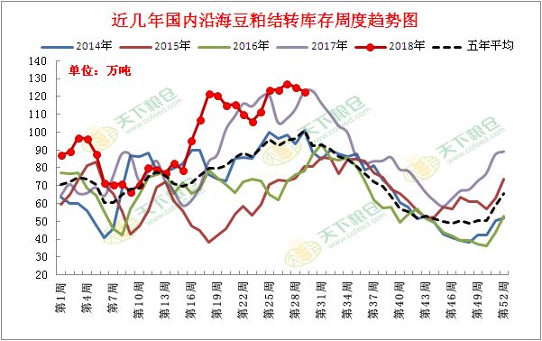 专家预测大豆走势分析_专家预测大豆走势分析最新