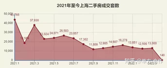 上海快三走势图走势图_上海快三走势图一定基本走势