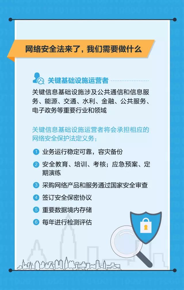 qq违反网络安全法已备案_突然说违反相关安全规定