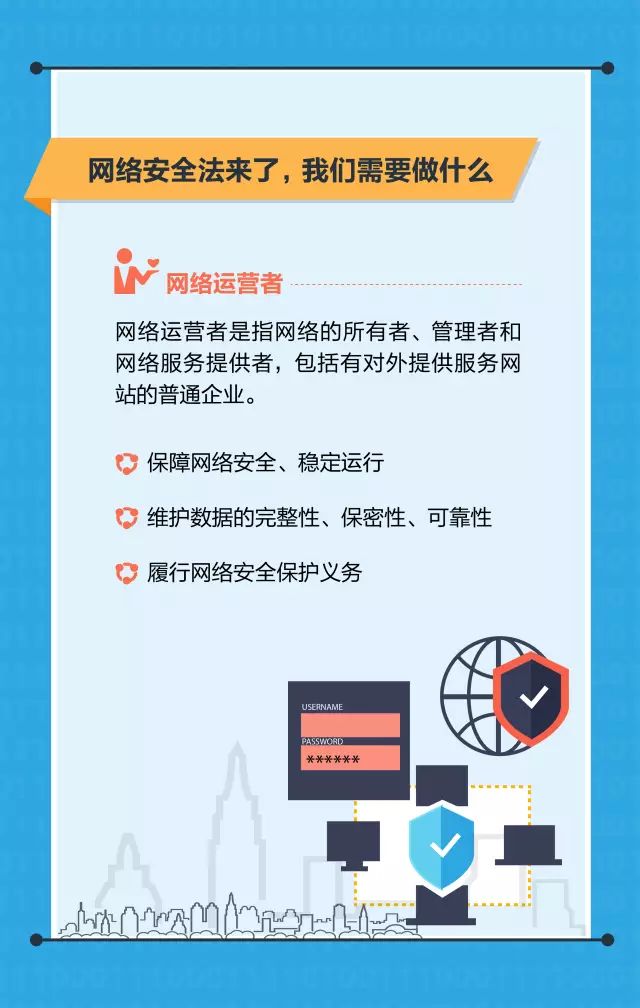 qq备案网络安全法_被备案了会怎么样