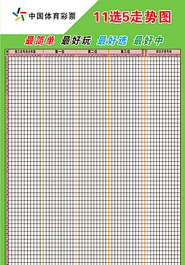 广西11选5走势图表_广西11选5结果走势图