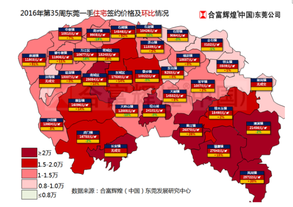 惠州房价走势2013_惠州房价走势最新消息2021