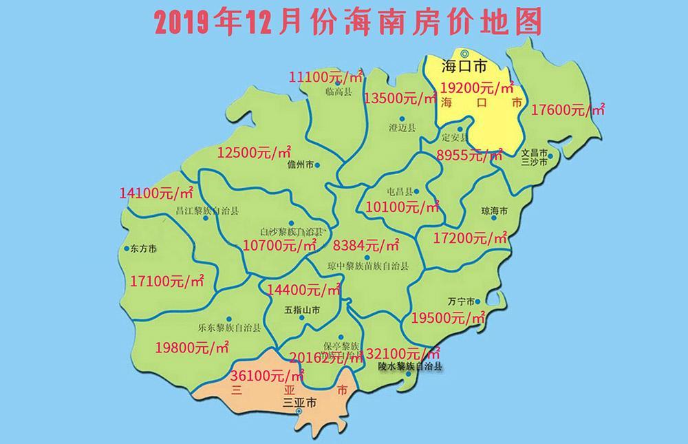 海南房价走势2017_海南房价走势2020房价走势图