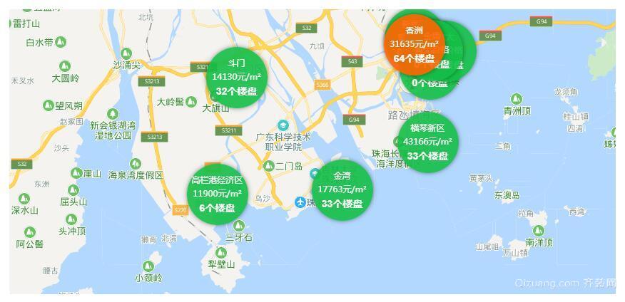 珠海房价走势最新消息_珠海市楼盘楼价最新消息