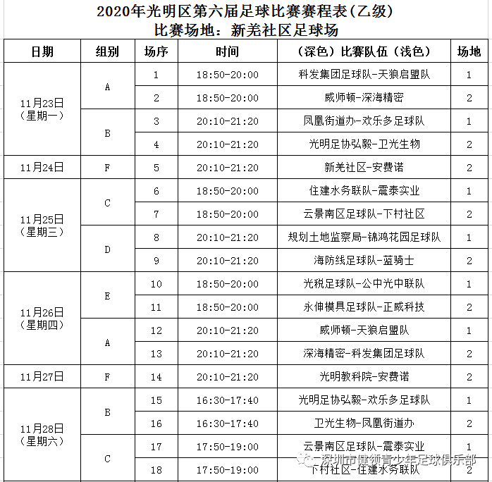 足球比赛赛程_足球比赛赛程编排