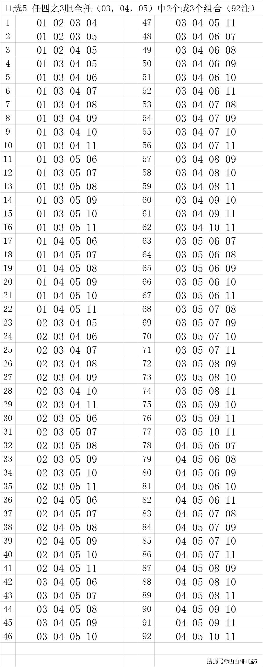 内蒙古11选走势图5_内蒙古11选5走势图开奖号码