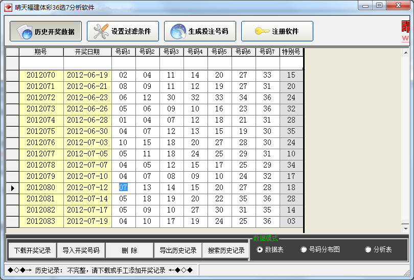 包含福建省体育彩票31选7走势图的词条