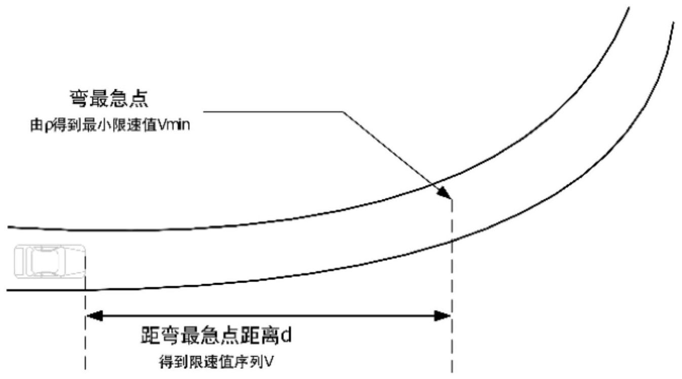 三d最小值振幅走势图_3d最小值振幅走势图表带连线