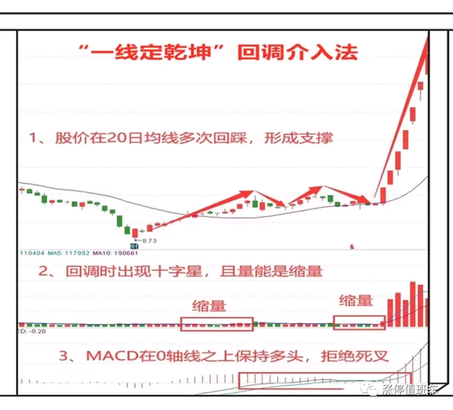 广西快乐10分走势图_广西快乐十分走势图开奖结果