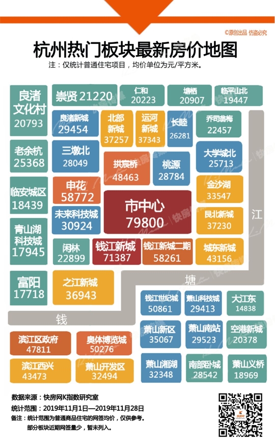 杭州房价未来几年走势_杭州房价2021年会暴跌吗