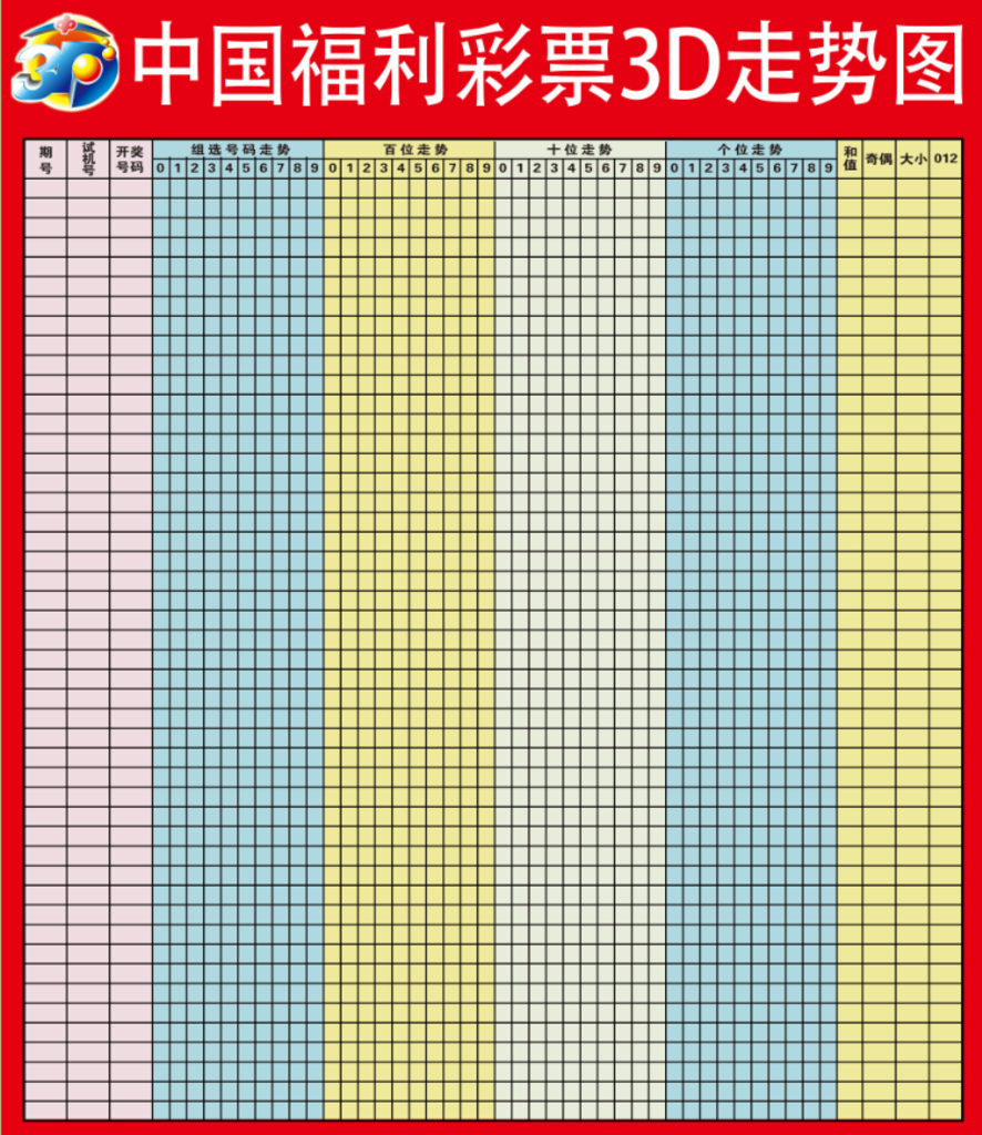 2013年3d走势图带连线_2013年3d走势图带连线2012