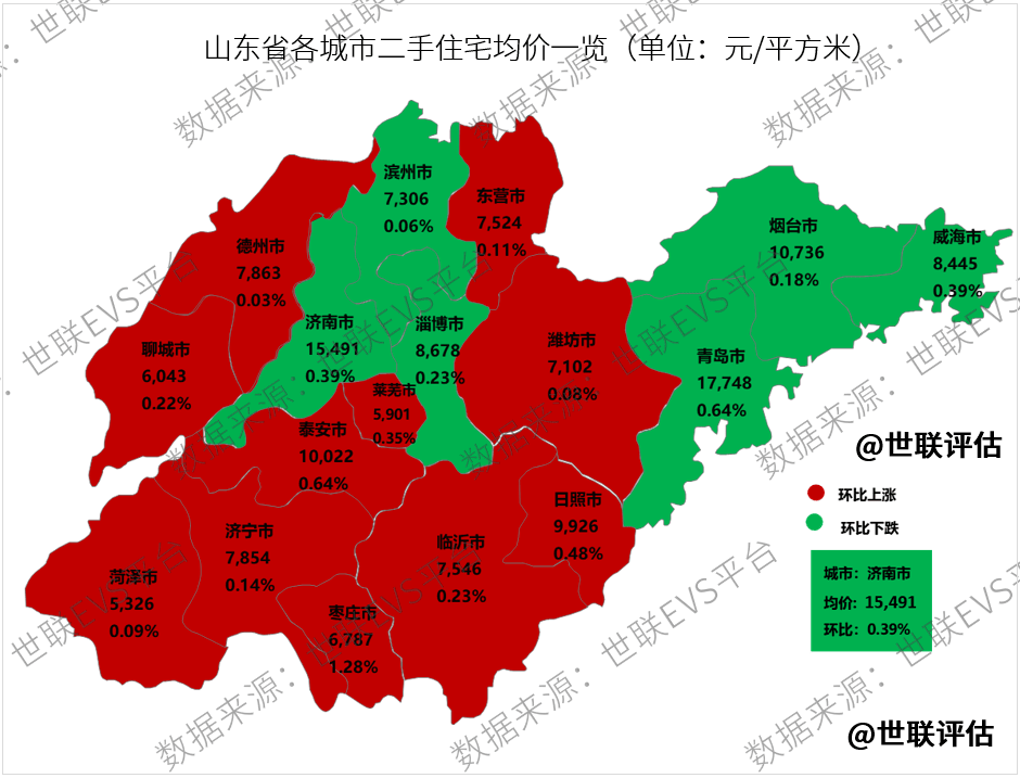 青岛房价走势2012_青岛房价走势2021房价走势图