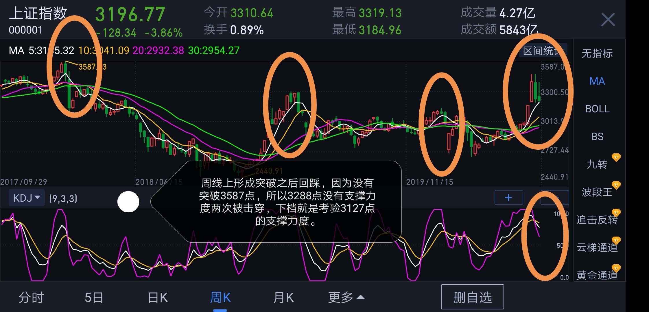 国海证券股票走势分析_国海证券股票走势分析报告