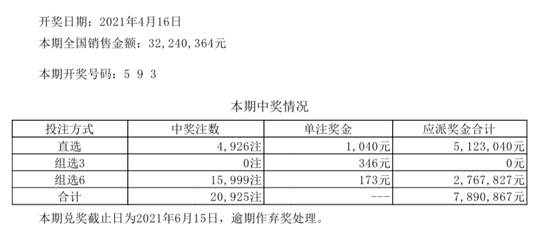 体彩排列5和值走势图_体彩排列5和值走势图双55kk•cc